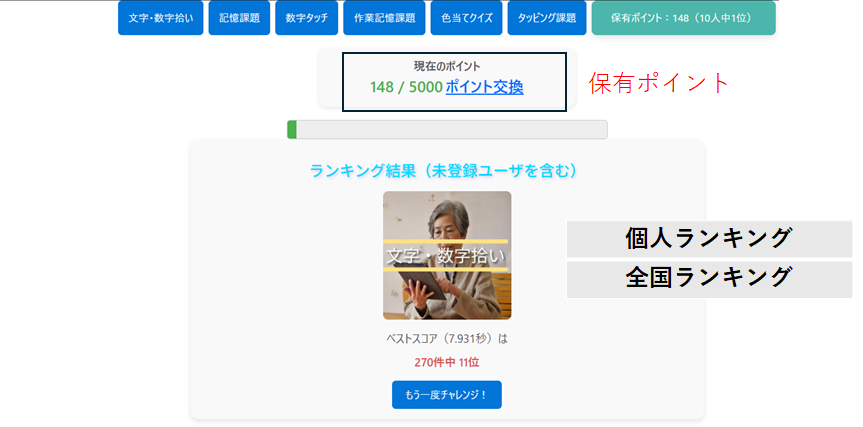 本サイトの概要と画面例